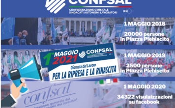 1° MAGGIO 2021 – Giornata del lavoro per la RIPRESA e la RINASCITA 1° MAGGIO 2021 – Giornata del lavoro per la RIPRESA e la RINASCITA